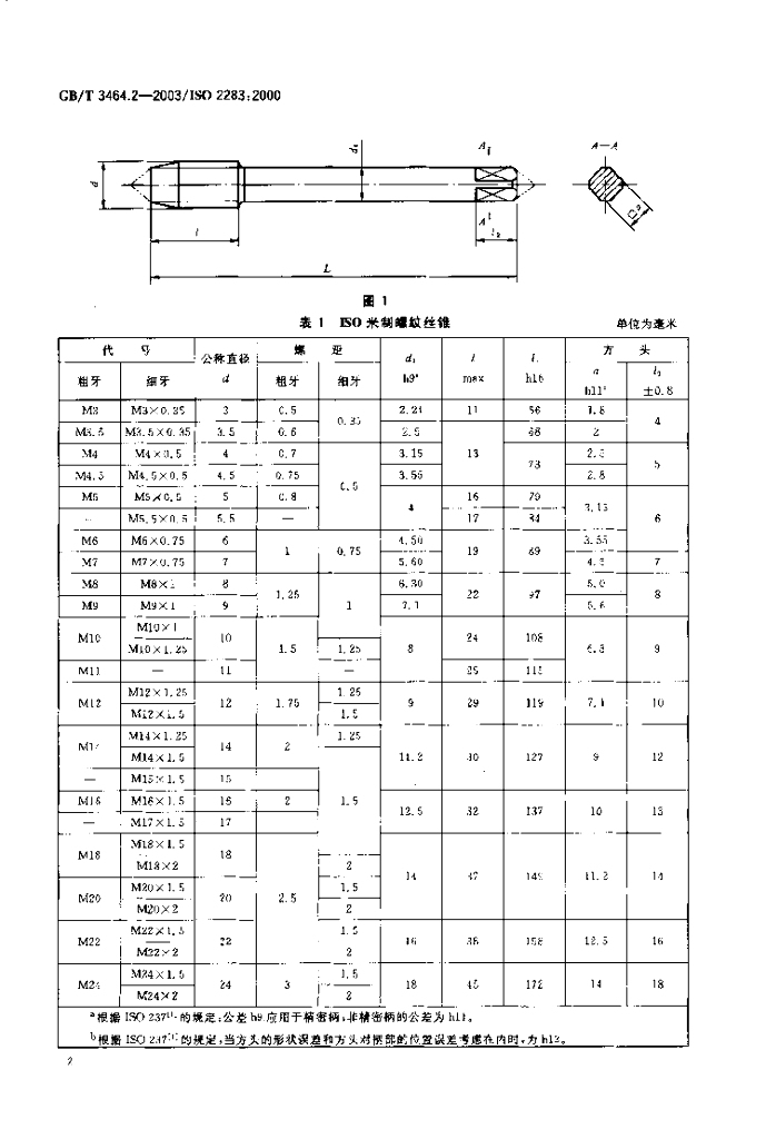 GB/T 3464.2-2003 标准预览