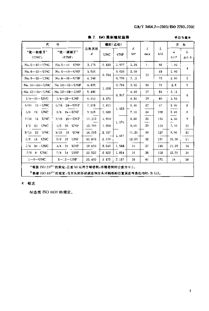 GB/T 3464.2-2003 标准预览
