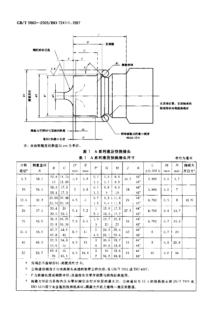 GB/T 5860-2003 标准预览
