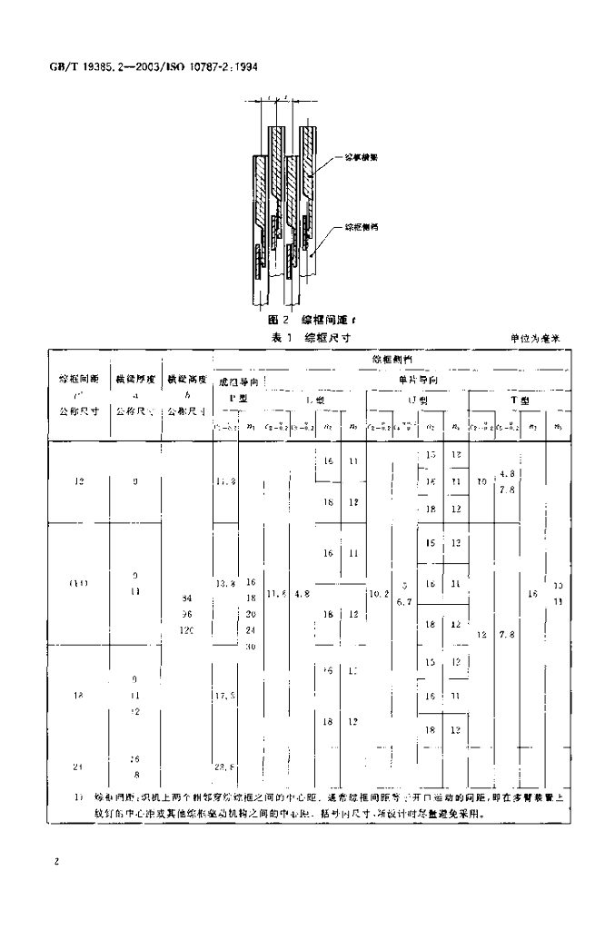 GB/T 19385.2-2003 标准预览