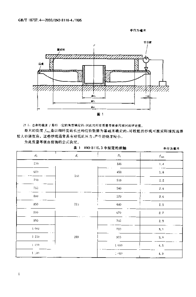 GB/T 18737.4-2003 标准预览
