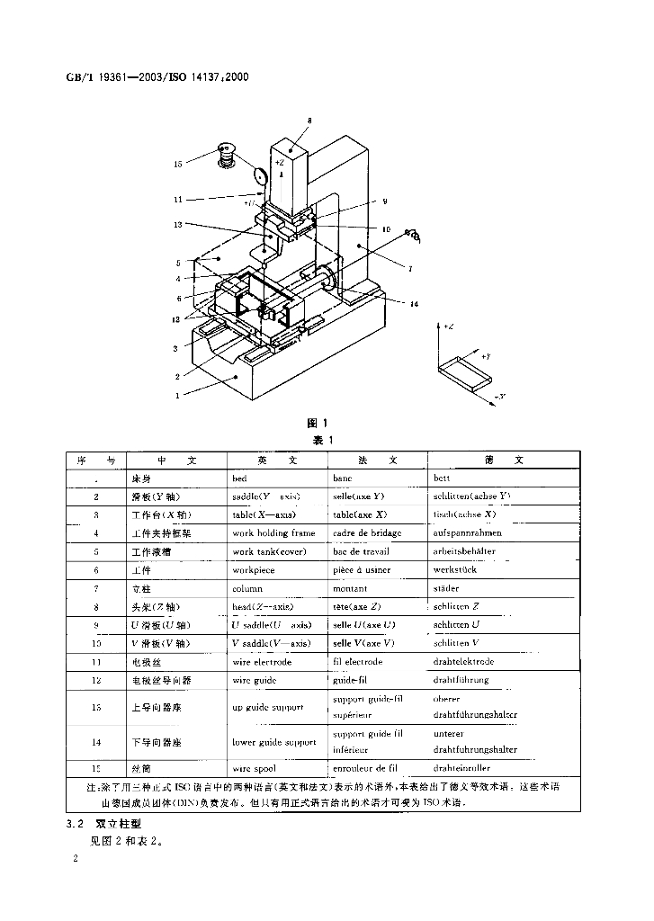 GB/T 19361-2003 标准预览