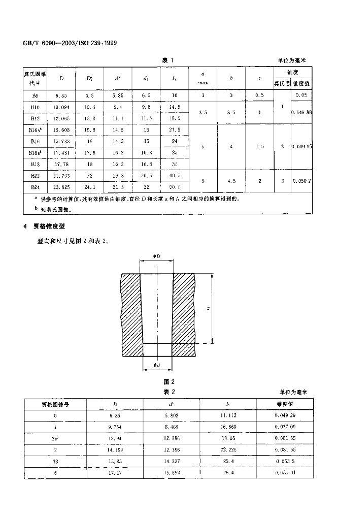 GB/T 6090-2003 标准预览