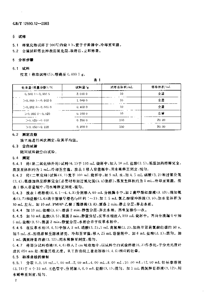 GB/T 12690.12-2003 标准预览