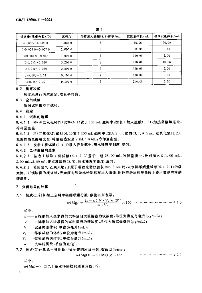 GB/T 12690.11-2003 标准预览