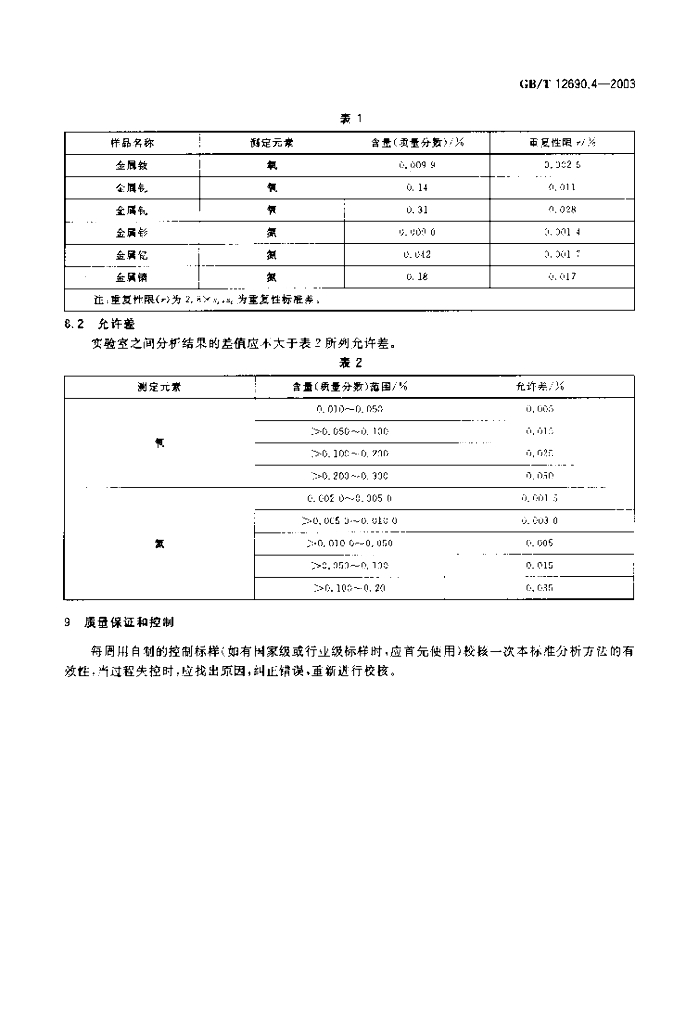 GB/T 12690.4-2003 标准预览