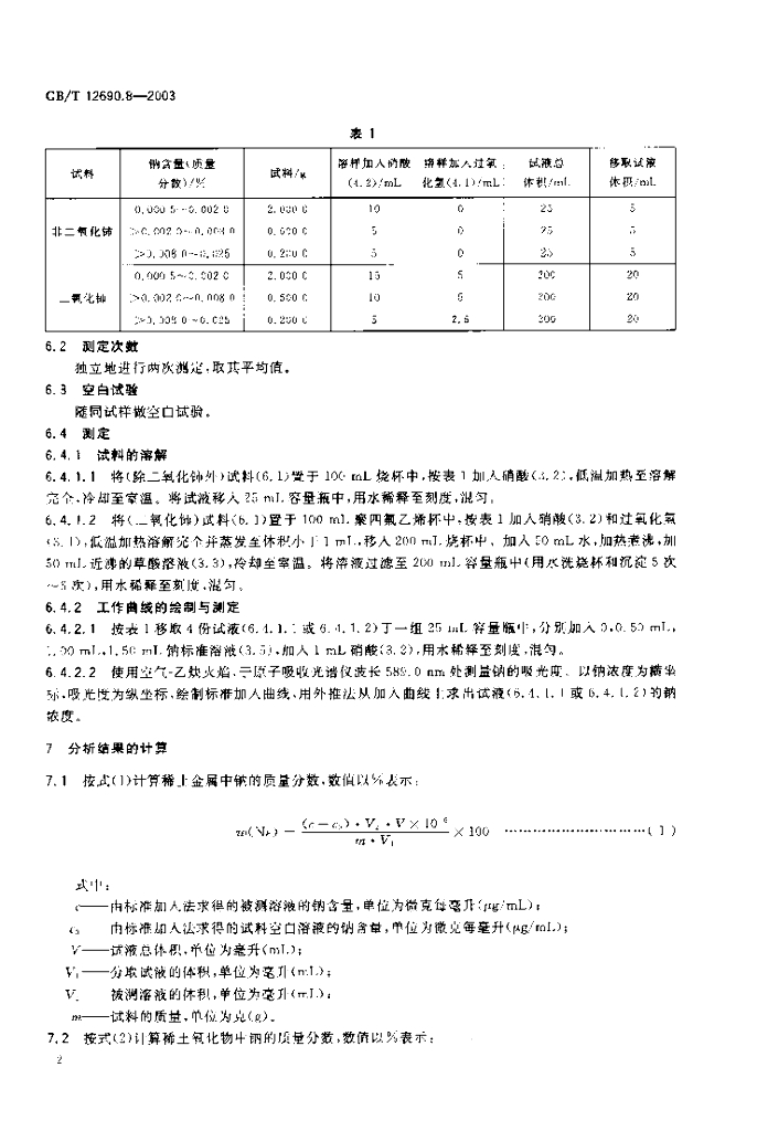 GB/T 12690.8-2003 标准预览