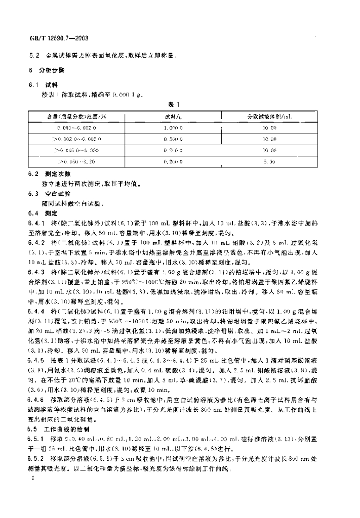 GB/T 12690.7-2003 标准预览