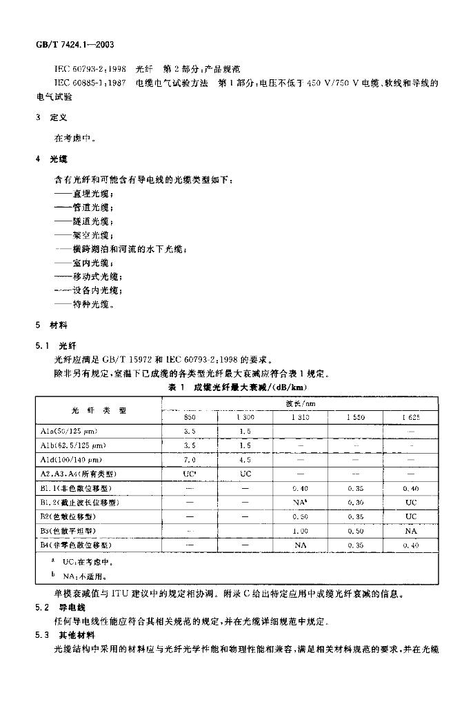GB/T 7424.1-2003 标准预览