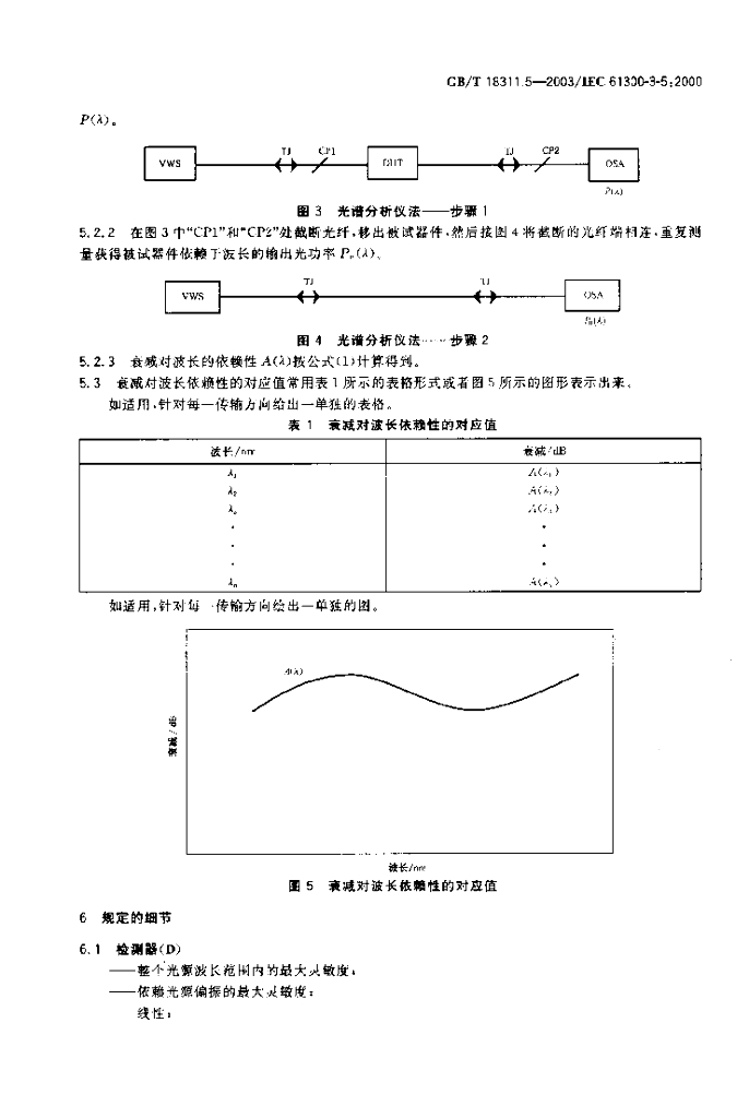 GB/T 18311.5-2003 标准预览