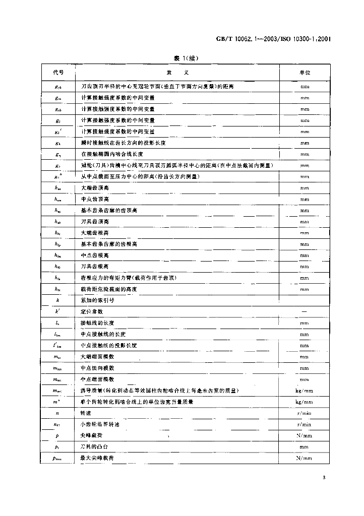 GB/T 10062.1-2003 标准预览