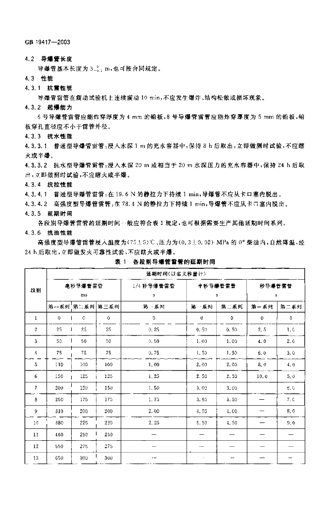 GB 19417-2003 标准预览