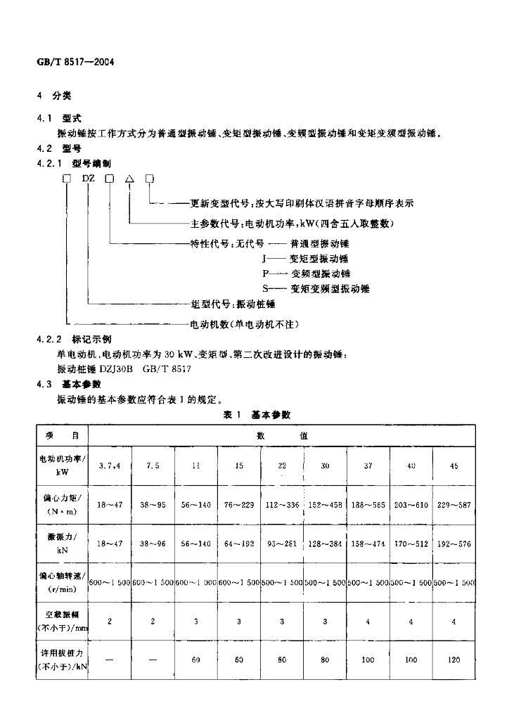 GB/T 8517-2004 标准预览