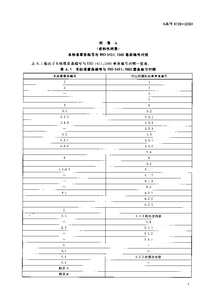 GB/T 4139-2004 标准预览
