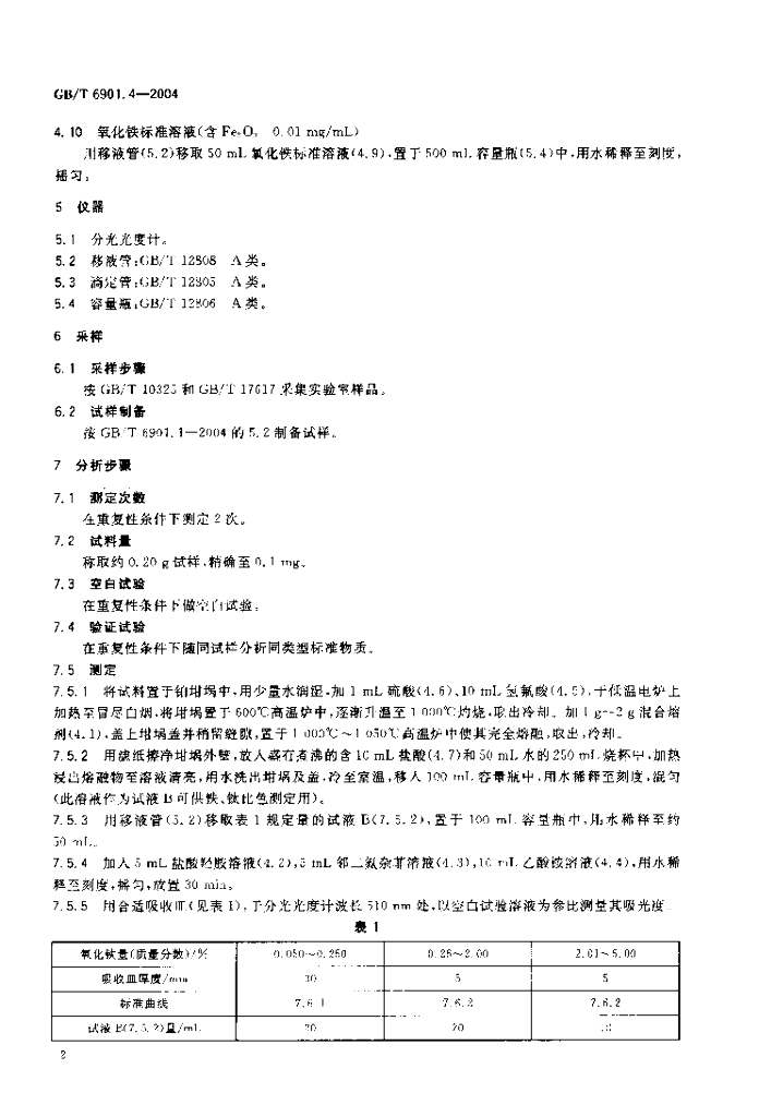 GB/T 6901.4-2004 标准预览