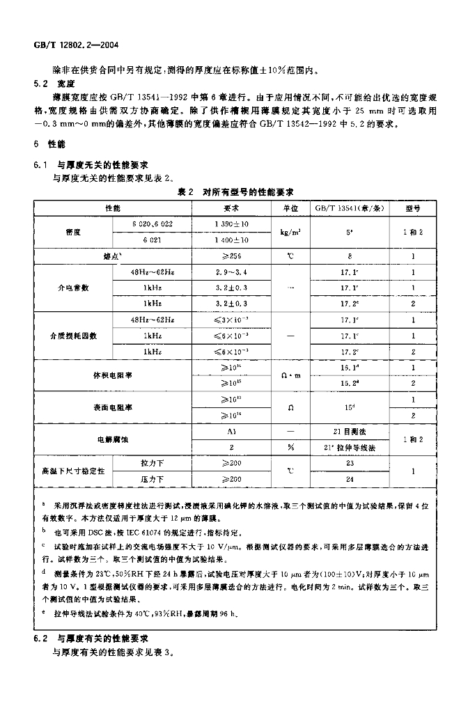 GB 12802.2-2004 标准预览