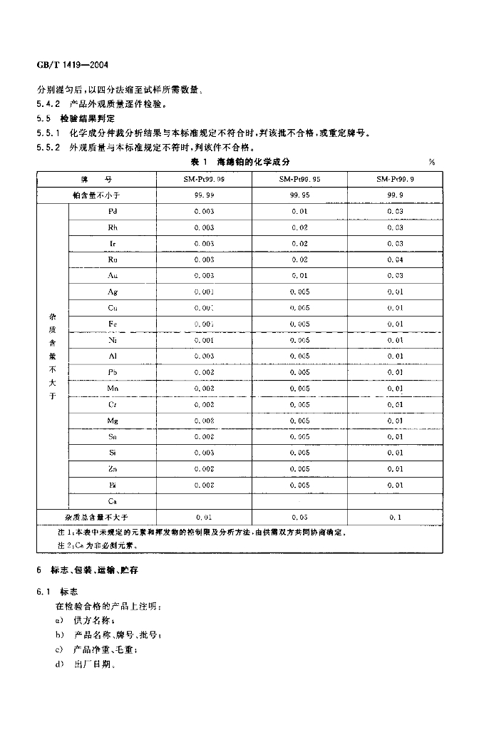 GB/T 1419-2004 标准预览