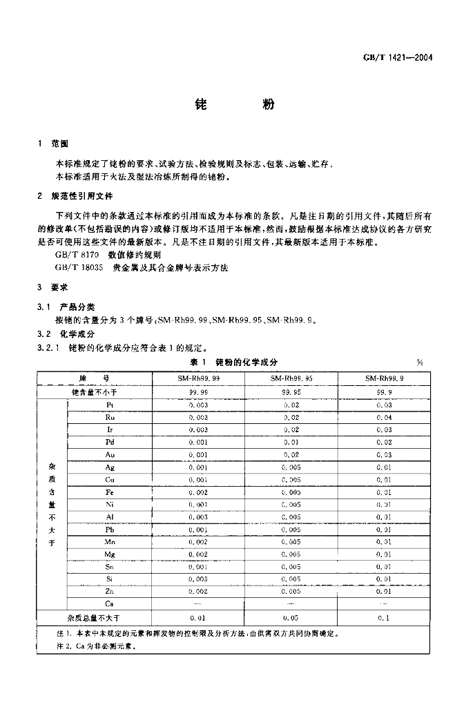 GB/T 1421-2004 标准预览