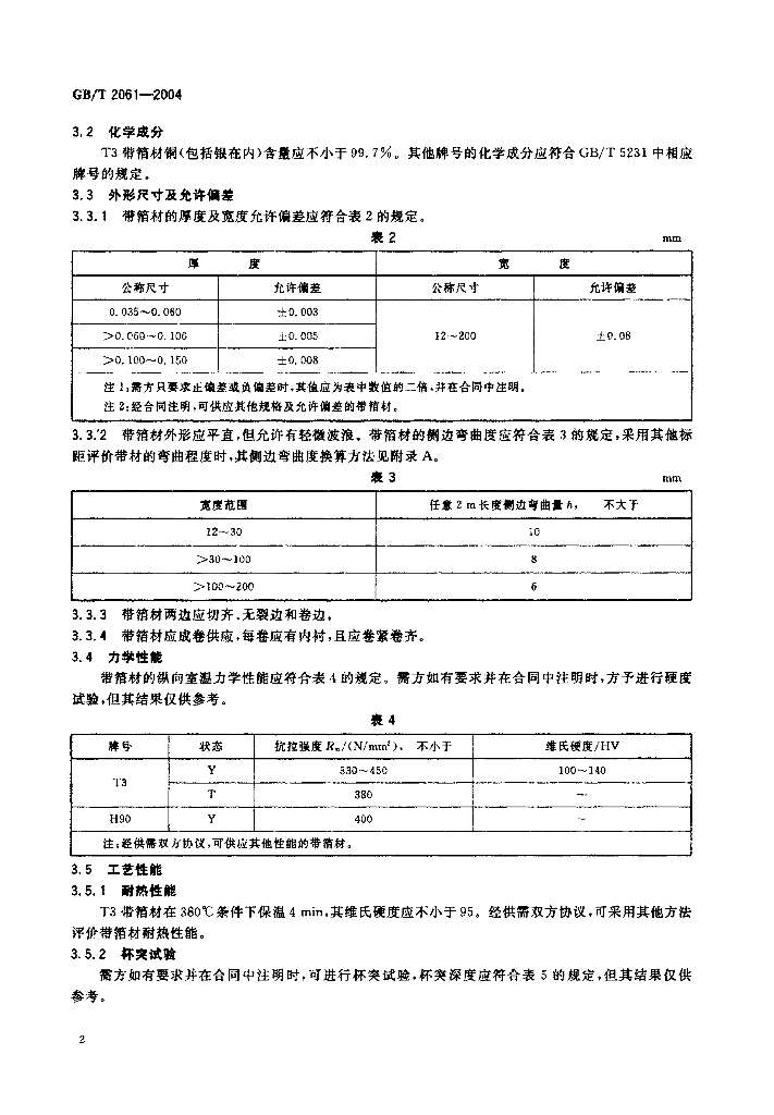 GB/T 2061-2004 标准预览