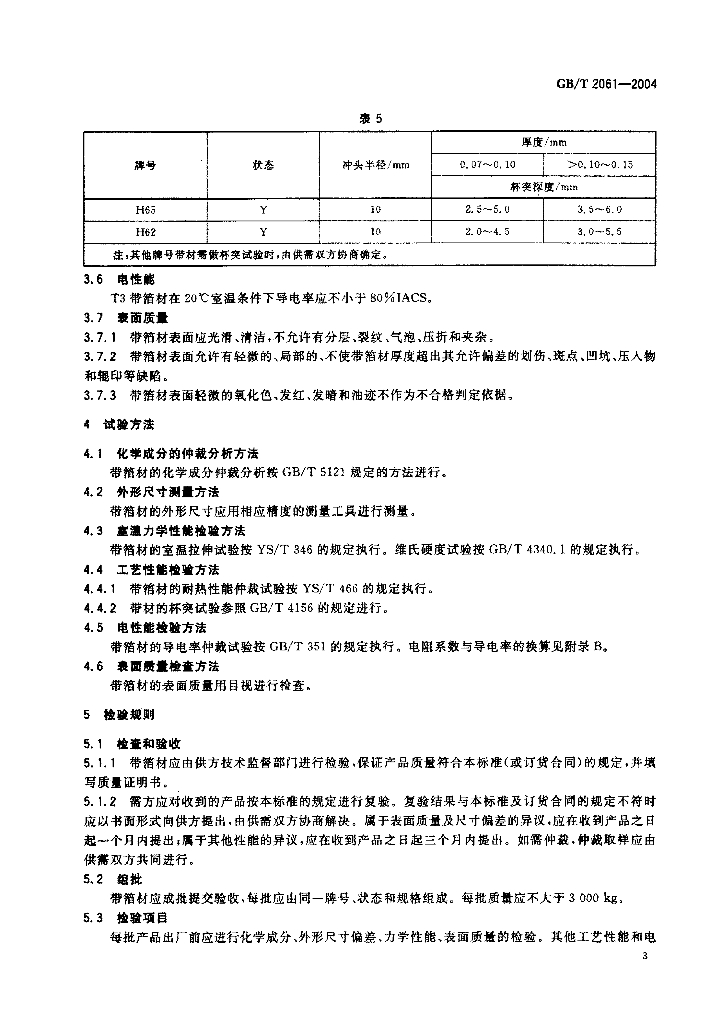 GB/T 2061-2004 标准预览