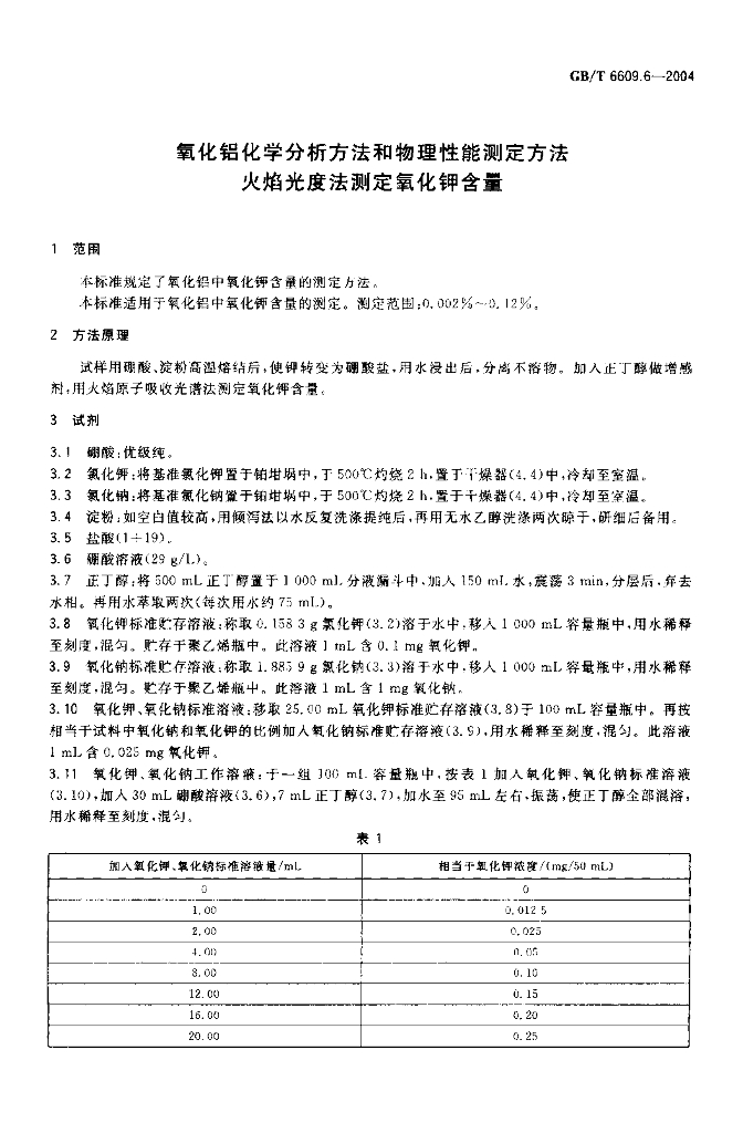GB/T 6609.6-2004 标准预览