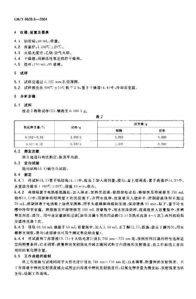 GB/T 6609.6-2004 标准预览