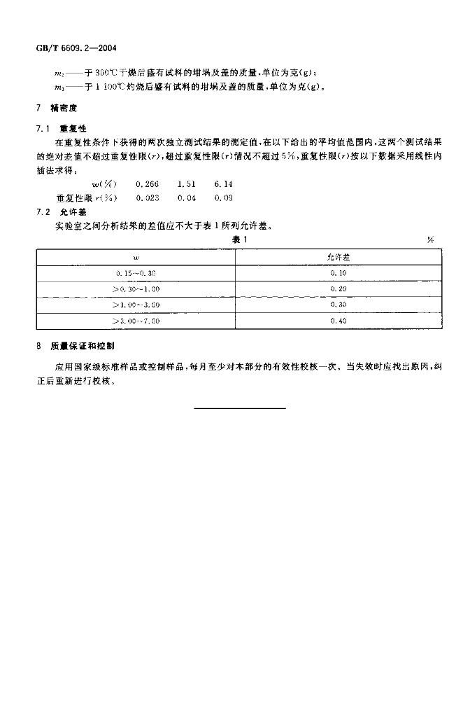 GB/T 6609.2-2004 标准预览