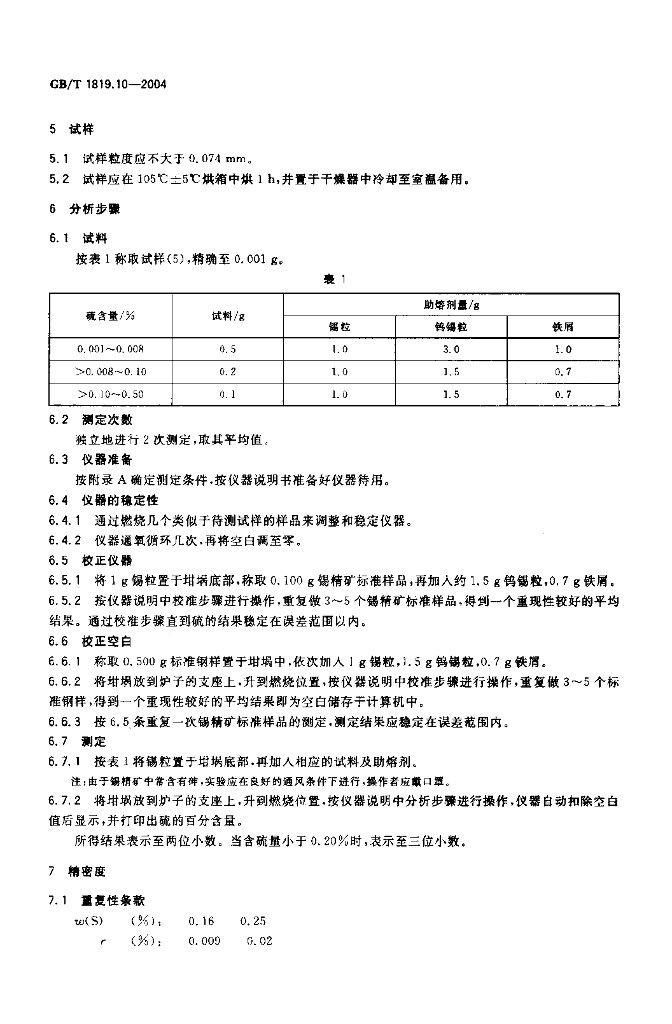 GB/T 1819.10-2004 标准预览
