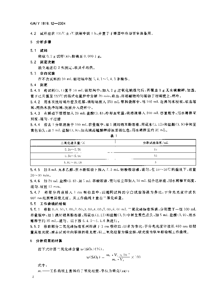 GB/T 1819.12-2004 标准预览