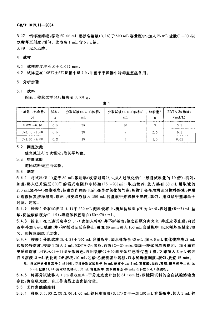 GB/T 1819.11-2004 标准预览