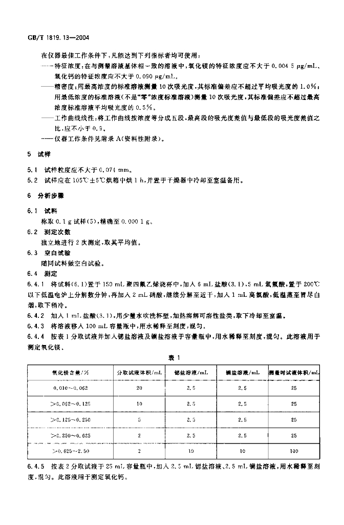 GB/T 1819.13-2004 标准预览
