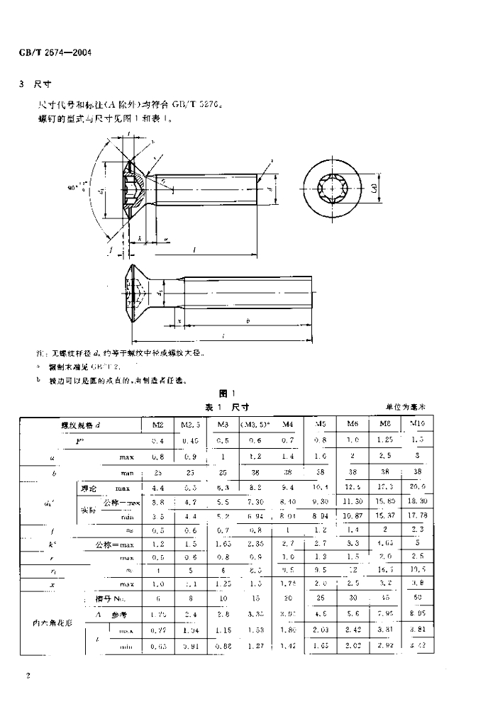 GB/T 2674-2004 标准预览