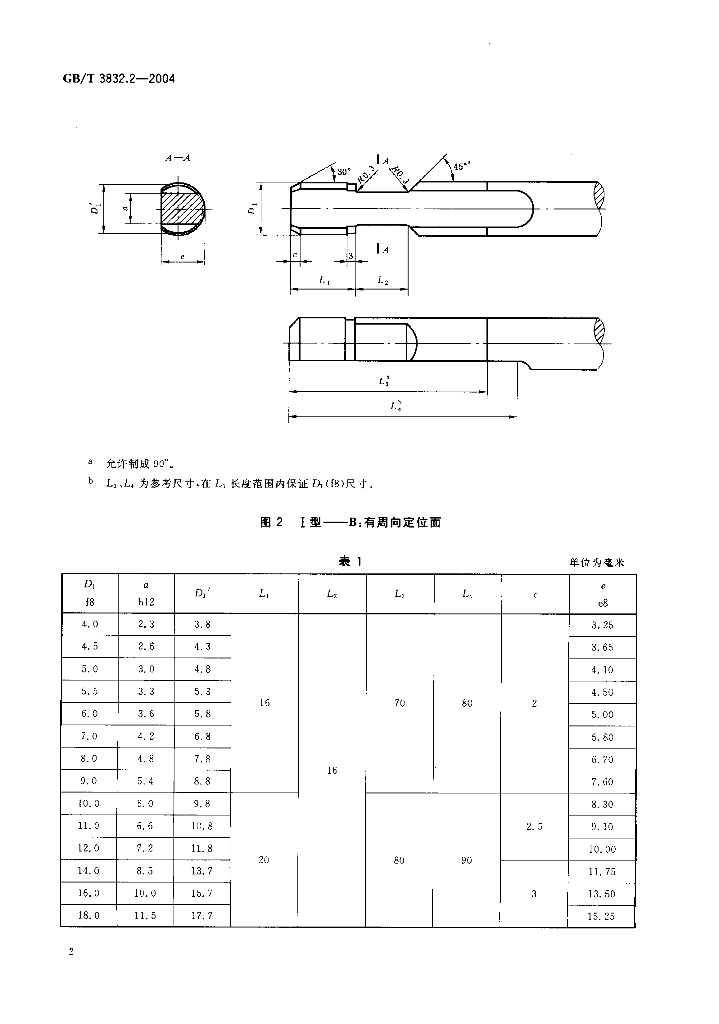 GB/T 3832.2-2004 标准预览