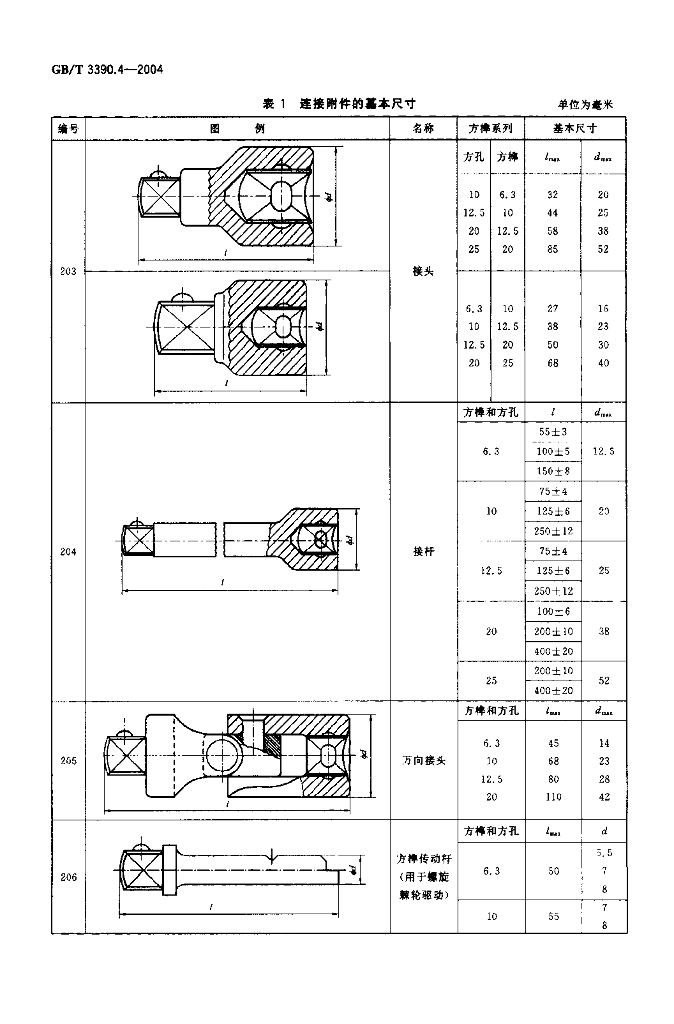 GB/T 3390.4-2004 标准预览