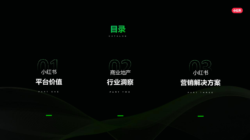 小红书：2024年商业地产行业营销通案_第2页