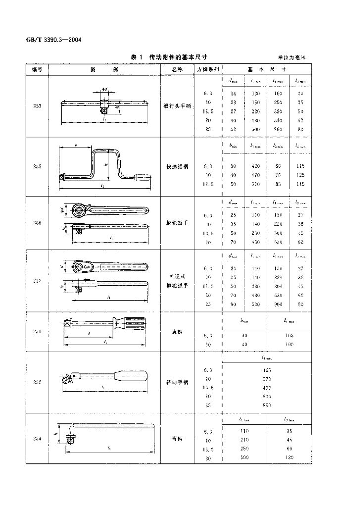 GB/T 3390.3-2004 标准预览