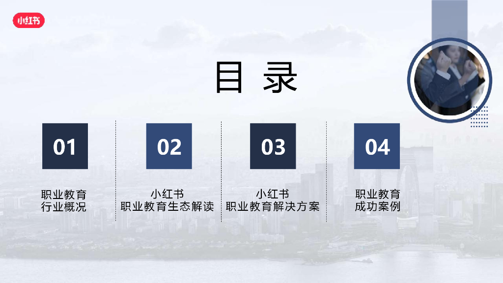 小红书：2024年职业教育行业营销通案_第2页
