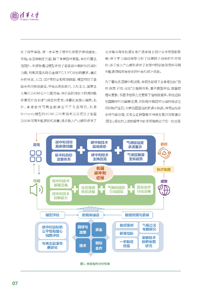 清华大学碳中和研究院：2024年全球碳中和年度进展报告_第8页
