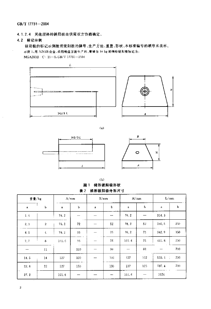 GB/T 17731-2004 标准预览