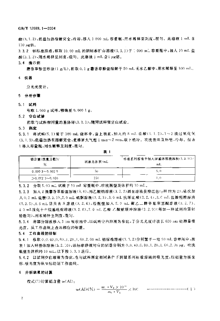GB/T 12689.1-2004 标准预览