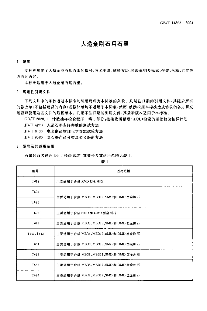 GB/T 14898-2004 标准预览