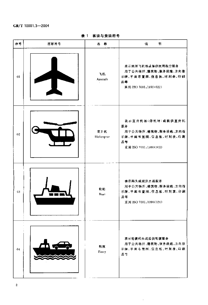 GB/T 10001.3-2004 标准预览