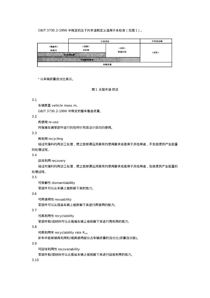 GB/T 19515-2004 标准预览