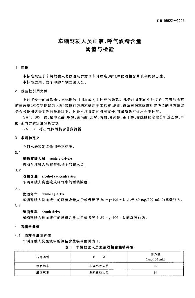 GB 19522-2004 标准预览