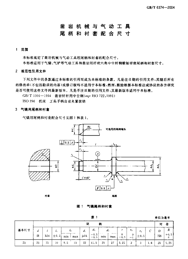 GB/T 6374-2004 标准预览