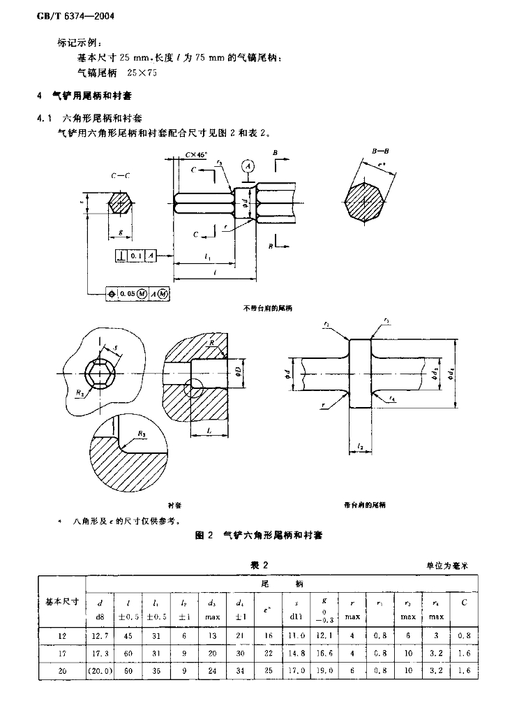 GB/T 6374-2004 标准预览