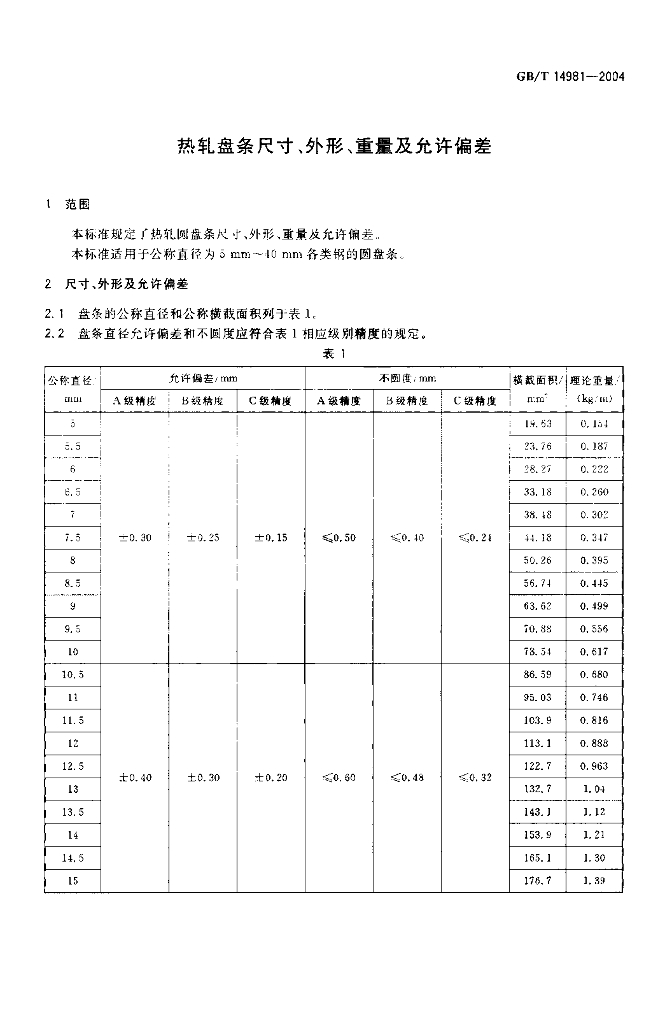 GB/T 14981-2004 标准预览