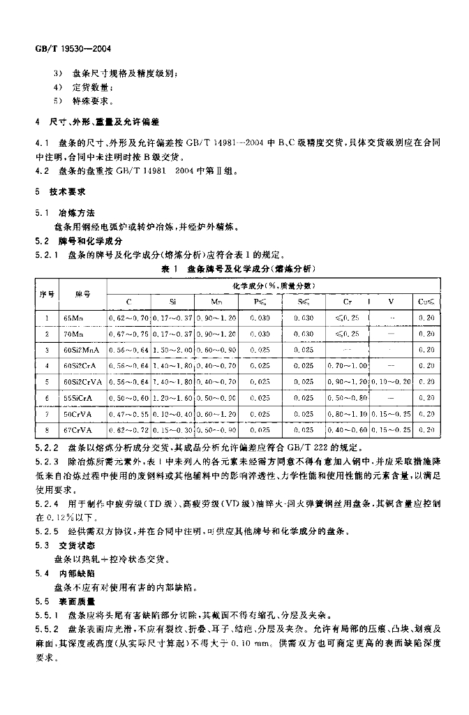 GB/T 19530-2004 标准预览