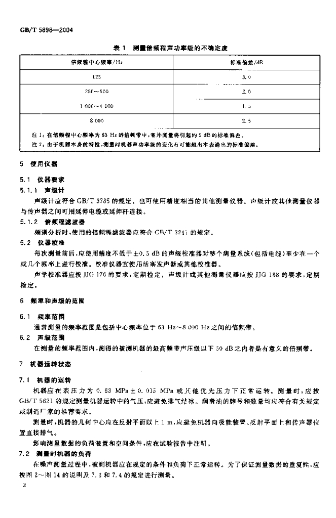GB/T 5898-2004 标准预览