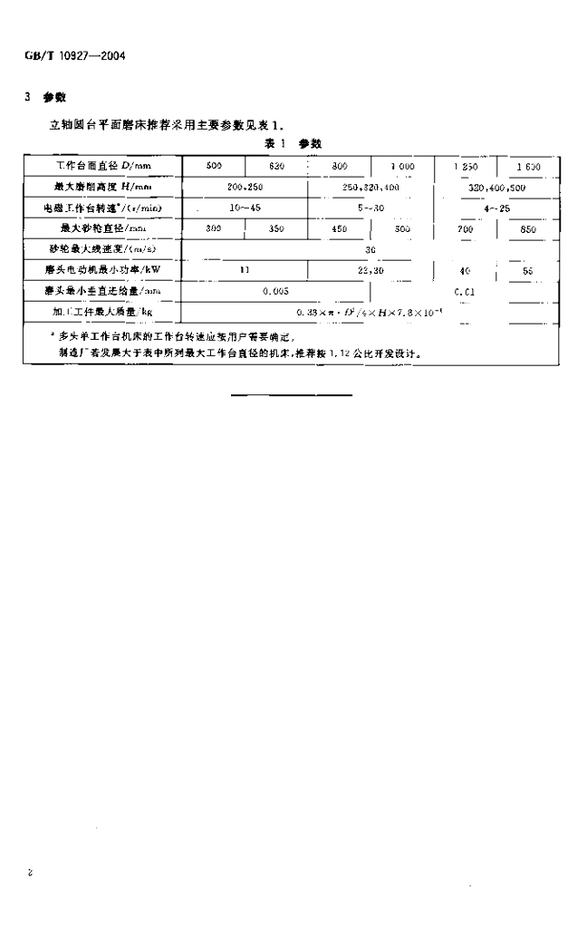 GB/T 10927-2004 标准预览